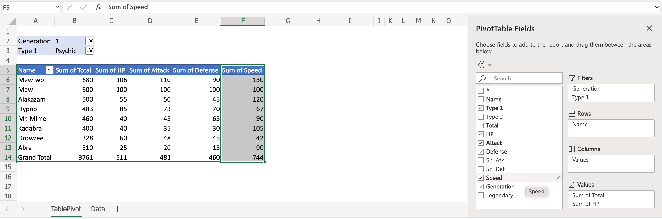 Fields in panel